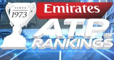 What-is-ATP-in-tennis
